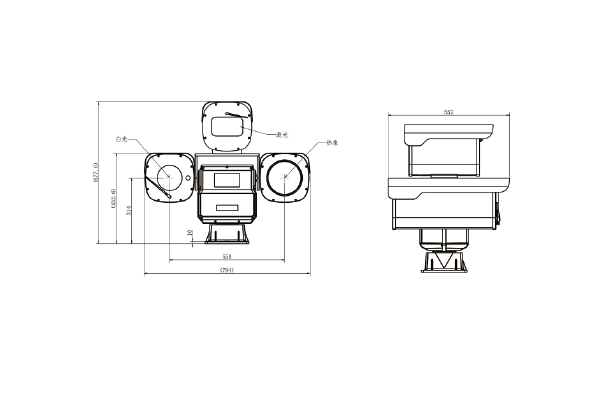 EC Series